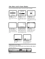 Предварительный просмотр 30 страницы Zenith H27H49S Installation Manual