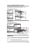 Preview for 37 page of Zenith H27H49S Installation Manual