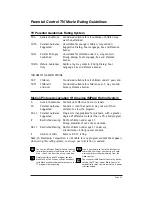 Предварительный просмотр 45 страницы Zenith H27H49S Installation Manual