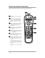 Предварительный просмотр 60 страницы Zenith H27H49S Installation Manual