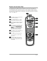 Предварительный просмотр 61 страницы Zenith H27H49S Installation Manual