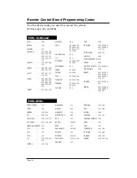 Предварительный просмотр 64 страницы Zenith H27H49S Installation Manual