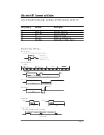 Предварительный просмотр 73 страницы Zenith H27H49S Installation Manual