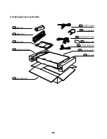 Preview for 4 page of Zenith HD-SAT520 Service Manual