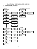 Preview for 5 page of Zenith HD-SAT520 Service Manual