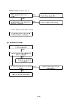 Preview for 10 page of Zenith HD-SAT520 Service Manual