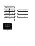 Preview for 12 page of Zenith HD-SAT520 Service Manual