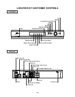 Preview for 7 page of Zenith HDR230 Service Manual