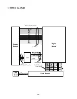 Preview for 13 page of Zenith HDR230 Service Manual