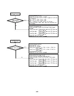 Preview for 23 page of Zenith HDR230 Service Manual