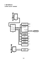 Preview for 35 page of Zenith HDR230 Service Manual