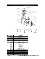 Preview for 16 page of Zenith HYDROTAP 30009 Installation And Operating Instructions Manual