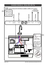 Preview for 20 page of Zenith HydroTap Classic Installation Instructions Manual