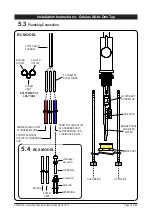 Предварительный просмотр 19 страницы Zenith HydroTap Elite Installation Instructions Manual