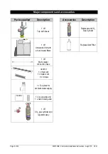 Preview for 8 page of Zenith HydroTap G4 Celsius 802700NZ Installation Instructions Manual