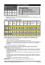 Preview for 9 page of Zenith HydroTap G4 Celsius 802700NZ Installation Instructions Manual