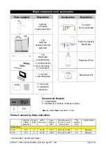 Preview for 7 page of Zenith HydroTap G4 Celsius C125 Installation Instructions Manual