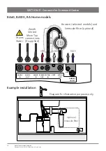 Preview for 18 page of Zenith HydroTap G5 B Quick Start Installation Manual