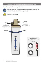 Preview for 16 page of Zenith HydroTap G5 BCS Home Quick Start Installation Manual