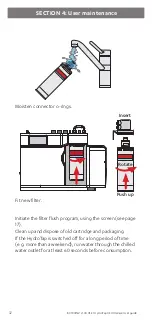 Preview for 32 page of Zenith HydroTap G5 UltraCare BCU 40 User Manual