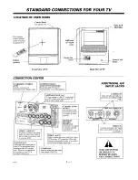 Предварительный просмотр 6 страницы Zenith INTEQ IQ5270 Operation Manual & Warranty