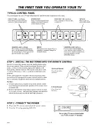 Предварительный просмотр 11 страницы Zenith INTEQ IQ5270 Operation Manual & Warranty