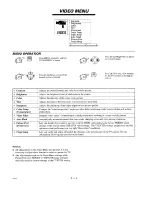 Предварительный просмотр 30 страницы Zenith INTEQ IQ5270 Operation Manual & Warranty