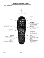 Предварительный просмотр 34 страницы Zenith INTEQ IQ5270 Operation Manual & Warranty