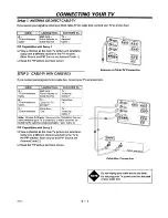 Предварительный просмотр 9 страницы Zenith INTEQ IQZ36Z46D Operating Manual & Warranty