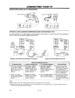 Предварительный просмотр 12 страницы Zenith INTEQ IQZ36Z46D Operating Manual & Warranty