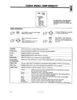 Preview for 43 page of Zenith INTEQ IQZ36Z98C Operating Manual & Warranty