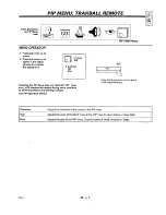 Предварительный просмотр 63 страницы Zenith INTEQ IQZ36Z98C Operating Manual & Warranty