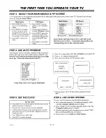 Предварительный просмотр 12 страницы Zenith INTEQ SRX3253 Operating Manual & Warranty