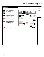 Preview for 27 page of Zenith IQA32M46W Series Operating Manual