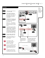 Preview for 31 page of Zenith IQA32M46W Series Operating Manual