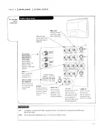 Preview for 4 page of Zenith IQA36M46W4 Series Operating Manual & Warranty