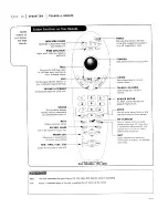 Preview for 16 page of Zenith IQA36M46W4 Series Operating Manual & Warranty