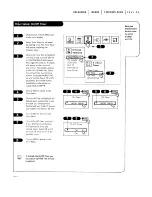 Preview for 28 page of Zenith IQA56M98W9 Series Operating Manual & Warranty