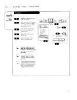 Preview for 33 page of Zenith IQA56M98W9 Series Operating Manual & Warranty