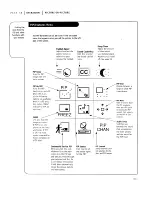 Preview for 37 page of Zenith IQA56M98W9 Series Operating Manual & Warranty