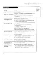 Preview for 48 page of Zenith IQA56M98W9 Series Operating Manual & Warranty