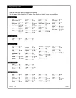 Предварительный просмотр 48 страницы Zenith IQB27B44 Operating Manual & Warranty