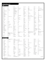 Preview for 42 page of Zenith IQB50M90W Operating Manual