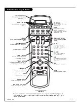 Preview for 22 page of Zenith IQB56W10G Operating Manual