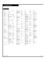 Preview for 58 page of Zenith IQB56W10G Operating Manual