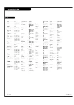 Preview for 59 page of Zenith IQB56W10G Operating Manual