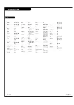 Preview for 61 page of Zenith IQB56W10G Operating Manual