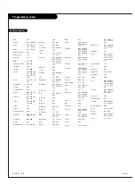 Preview for 62 page of Zenith IQB56W10G Operating Manual