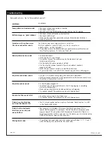 Preview for 65 page of Zenith IQB56W10G Operating Manual