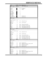 Предварительный просмотр 11 страницы Zenith IQC50H94 Technical Training Manual